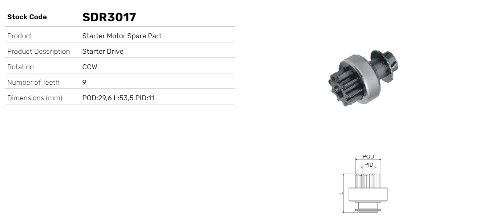 SDR3017