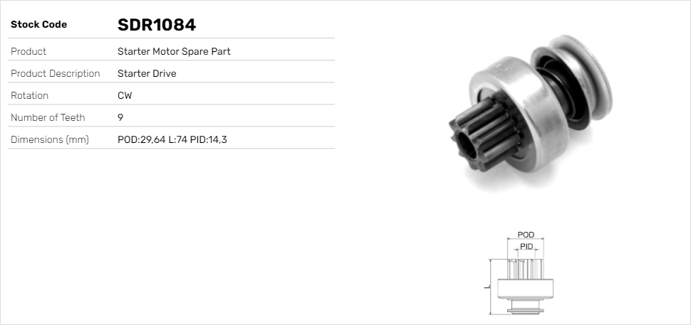 SDR1084