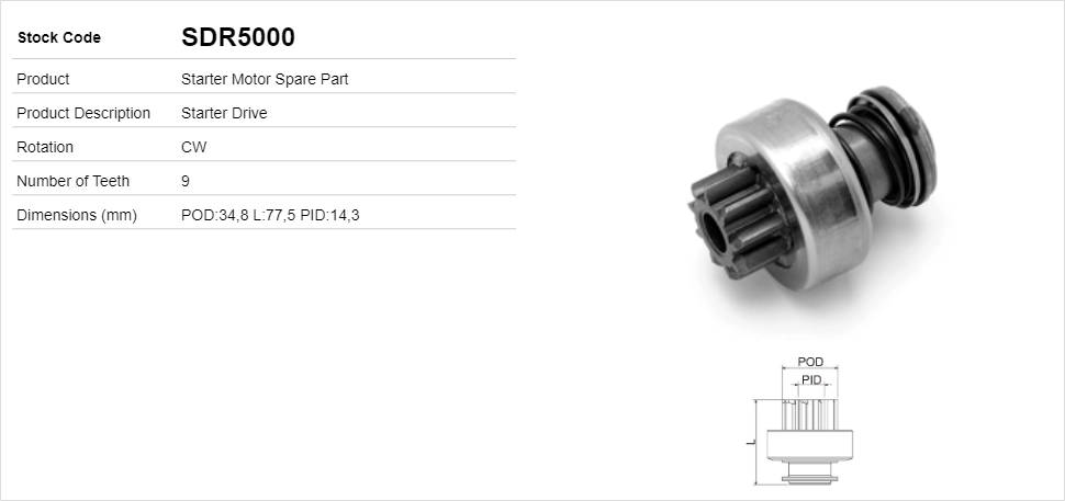 SDR5000