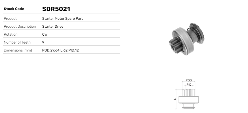 SDR5021