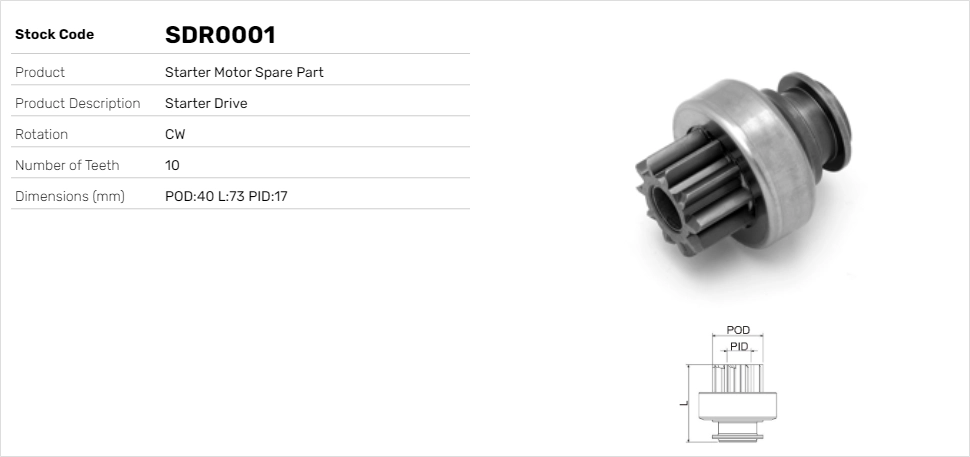 SDR0001