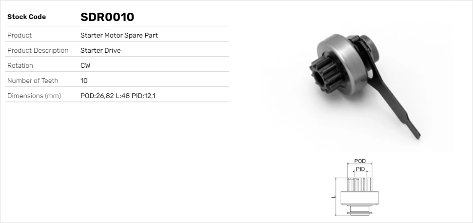 SDR0010