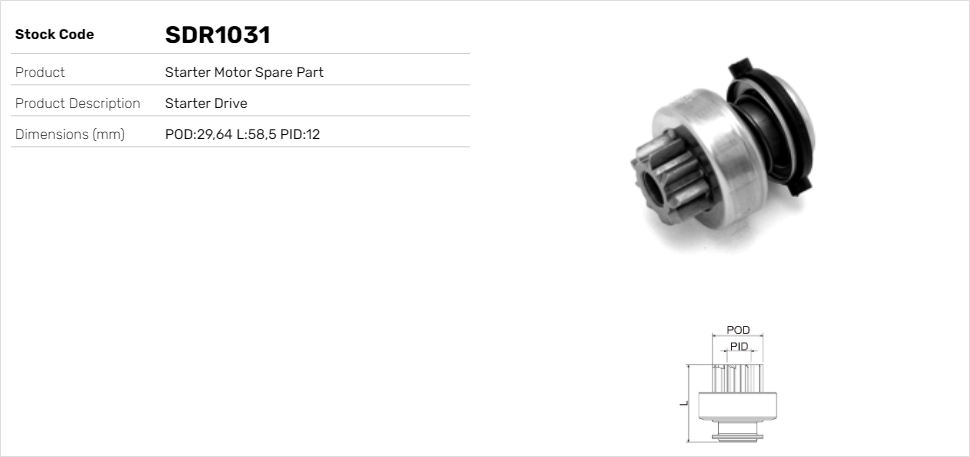 SDR1031