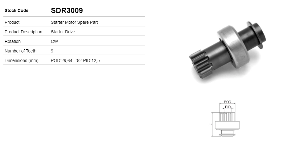 SDR3009