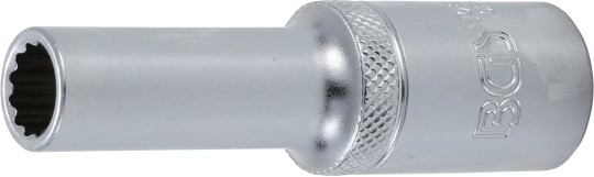 10680