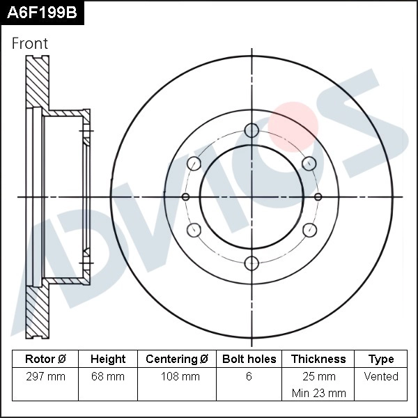 A6F199B