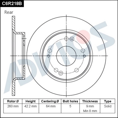 C6R218B