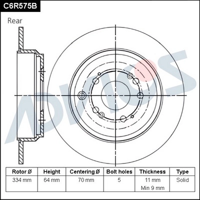 C6R575B
