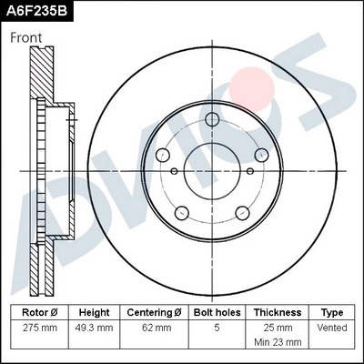 A6F235B