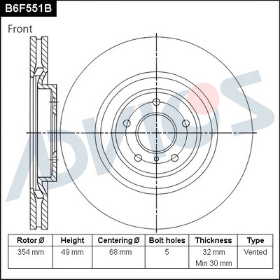 B6F551B