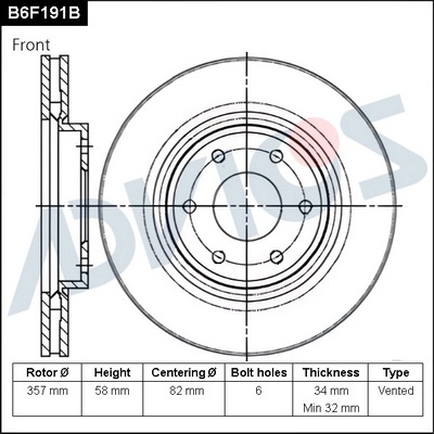 B6F191B