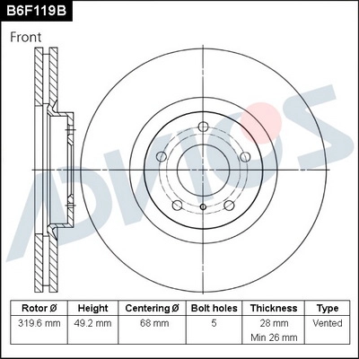 B6F119B