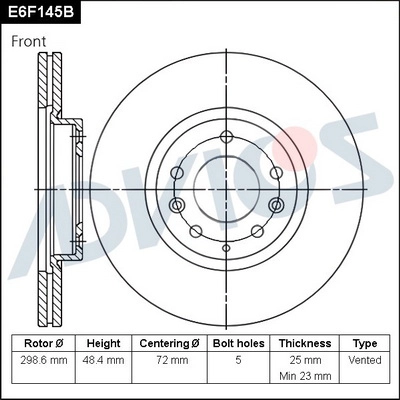 E6F145B
