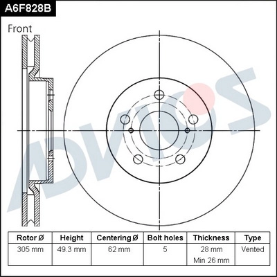 A6F828B
