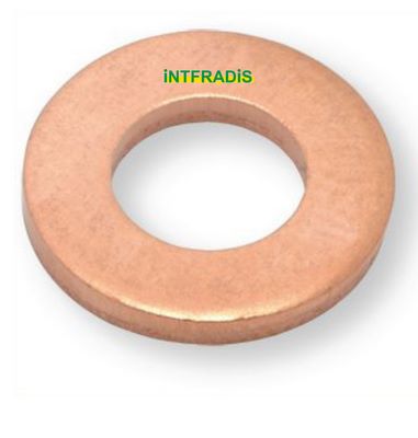 10477