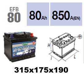 EFB80