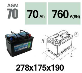 AGM70
