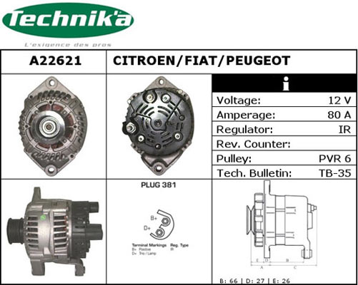 A22621