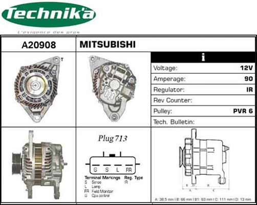 A20908