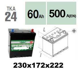 TKA24