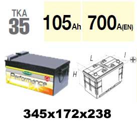 TKA35
