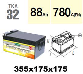 TKA32