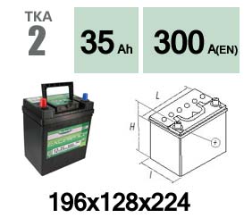 TKA2