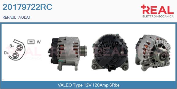 20179722RC