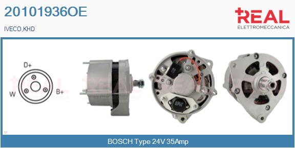 20101936OE