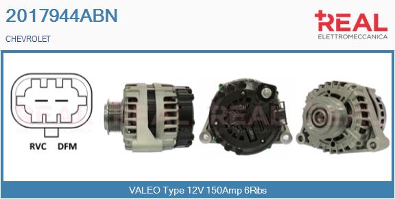 2017944ABN