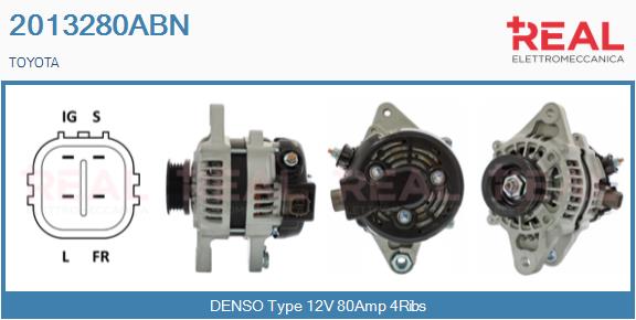 2013280ABN