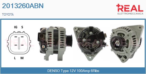 2013260ABN