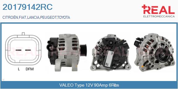 20179142RC