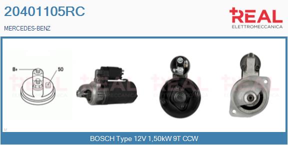 20401105RC