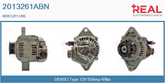 2013261ABN
