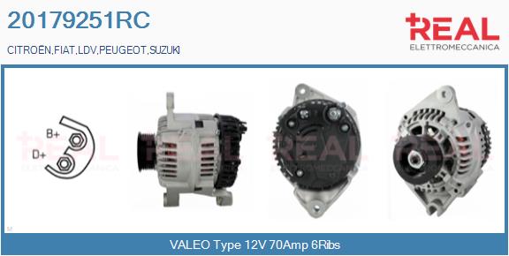 20179251RC