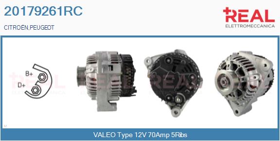 20179261RC