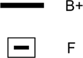 IR6682