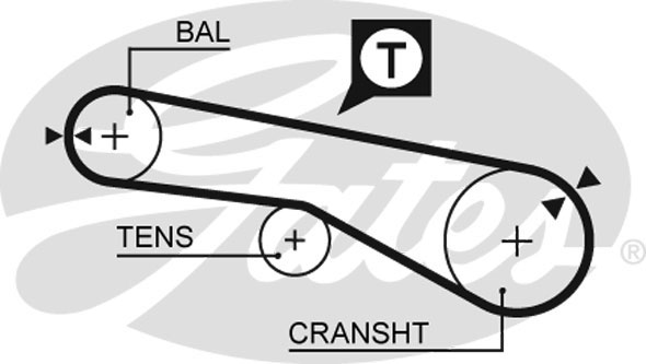 T159