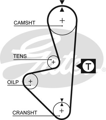 T147