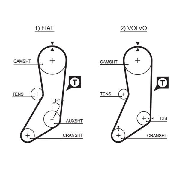 T032