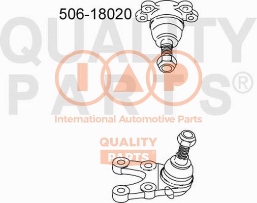 506-18020