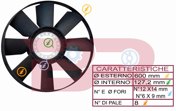 BRAC9737