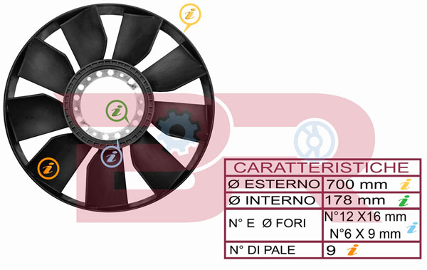 BRAC6023