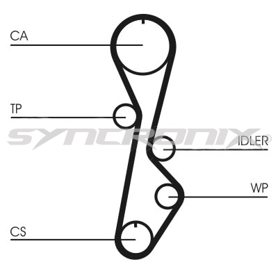 SY0774N