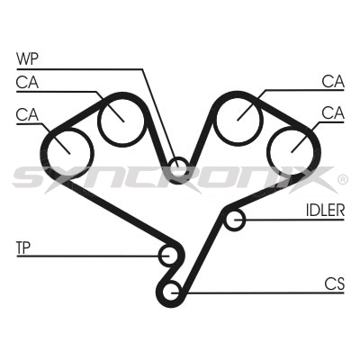 SY0822N
