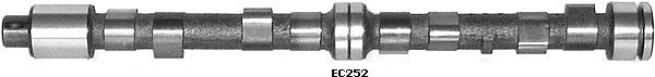 EC252