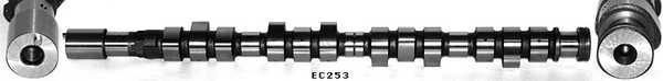 EC253