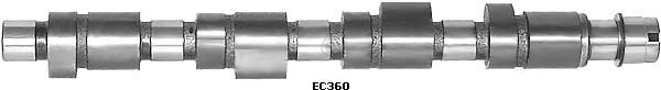 EC360