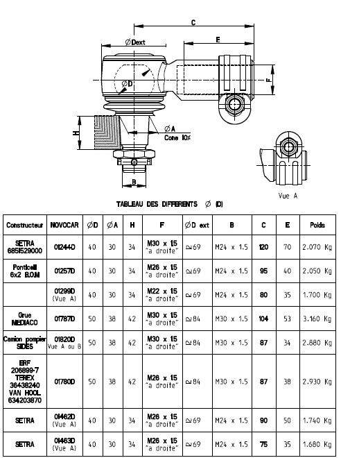 4210547